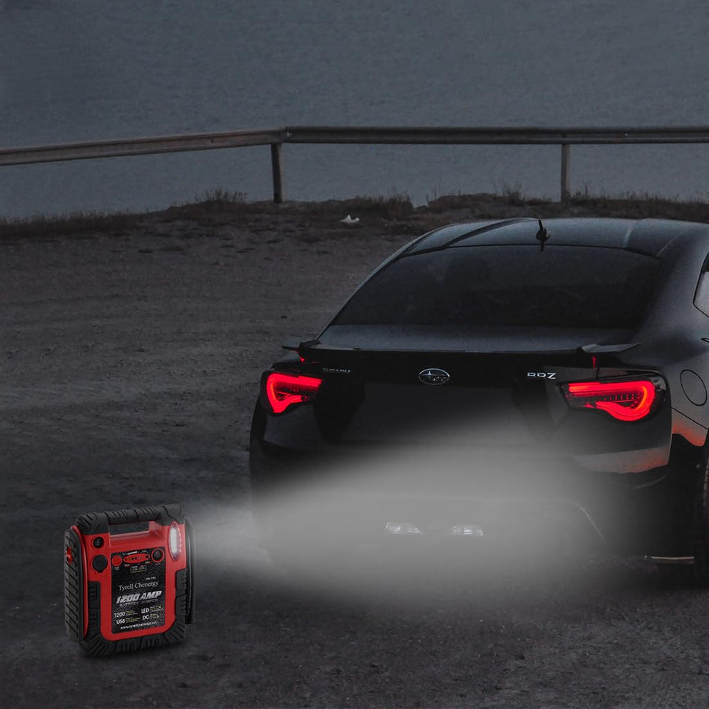 1800A Peak Car Jump Starter, 20000mAh Battery Booster, 12V Portable Power Bank with LED Light X366088