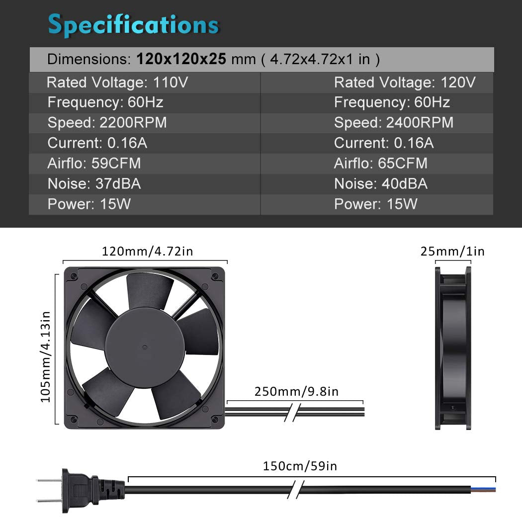 120mm AC Axial Exhaust Fan Dual Ball G772