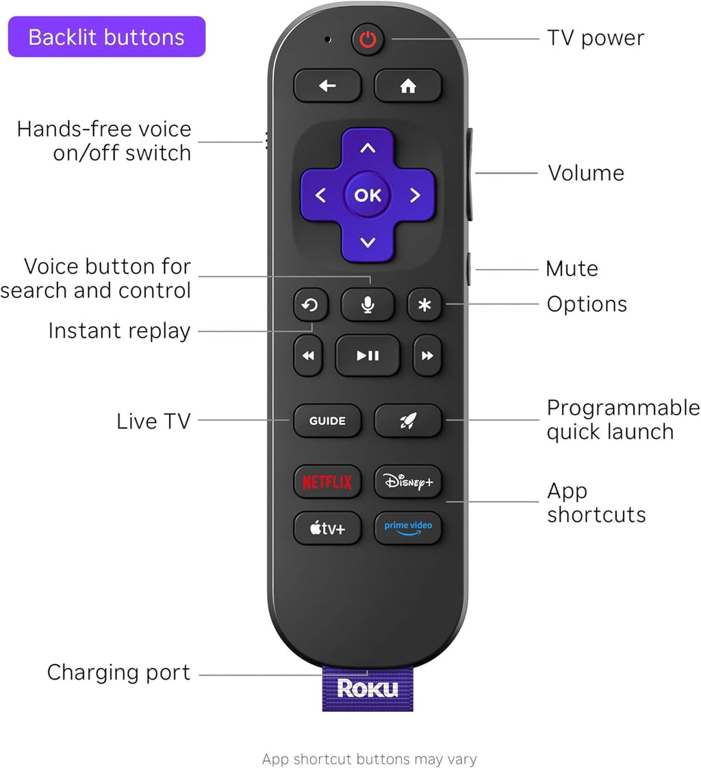 4K Streaming Device A56053