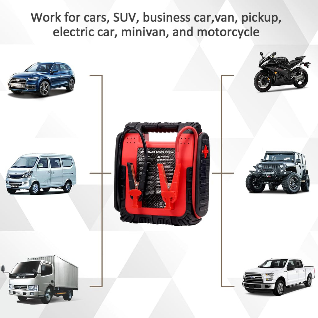 1800A Peak Car Jump Starter, 20000mAh Battery Booster, 12V Portable Power Bank with LED Light X366088