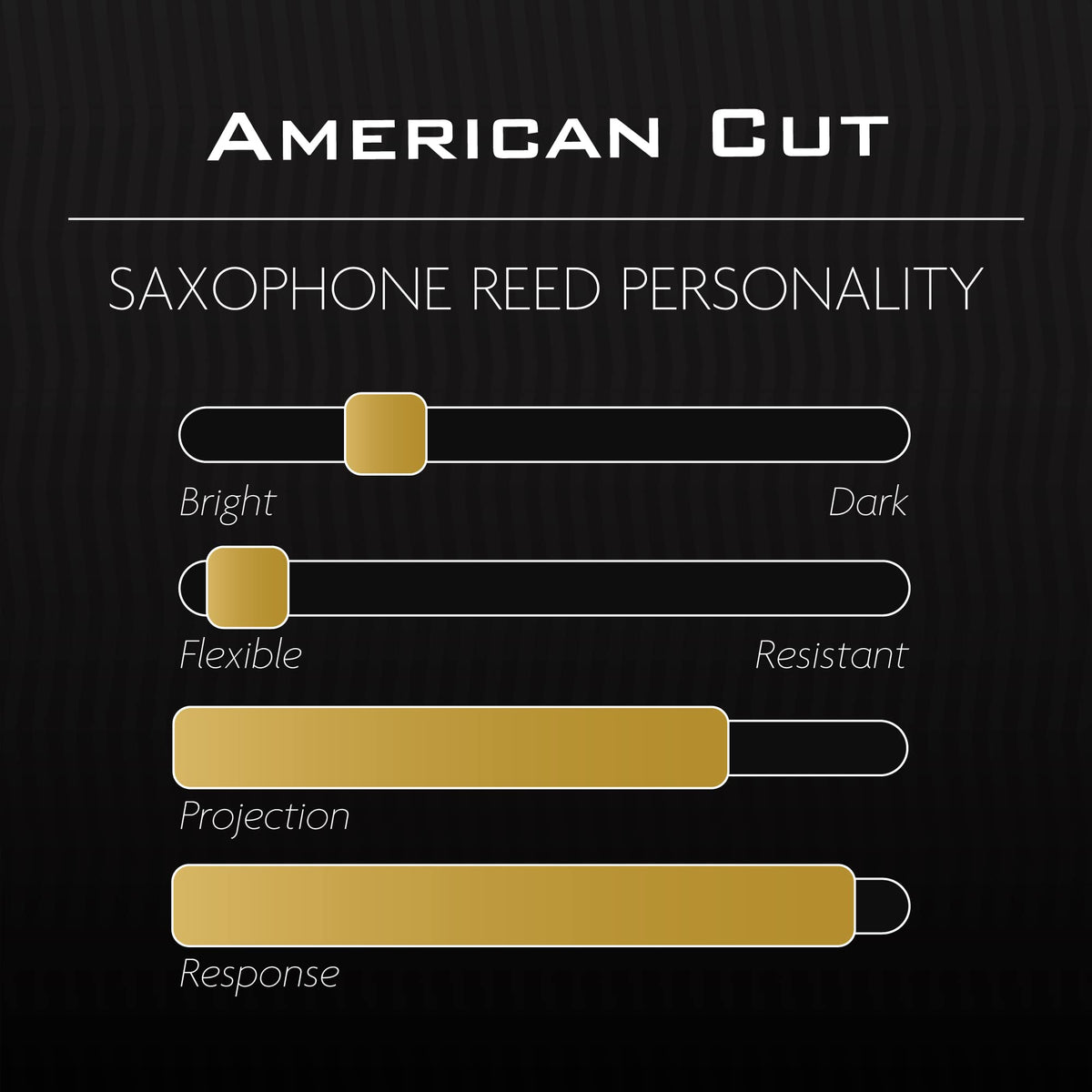 Alto Saxophone Reed Strength 2.50 Q8318
