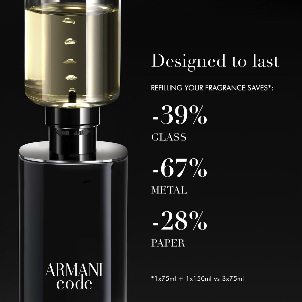 Ambery Spicy Eau de Parfum D20853
