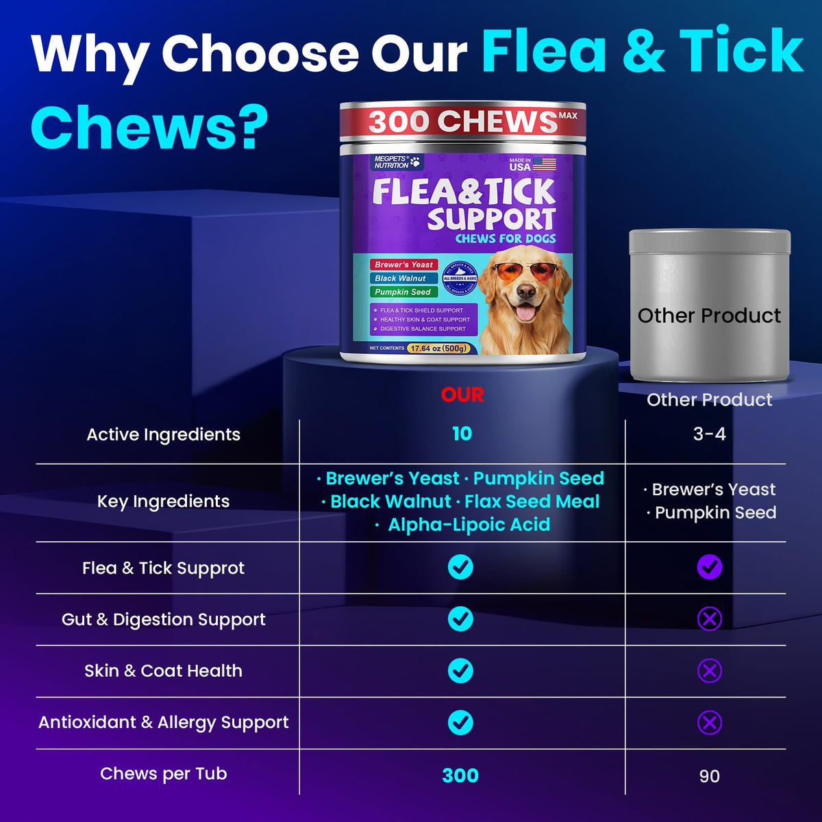 Chicken Flavor Soft Chews for Dogs Z995121