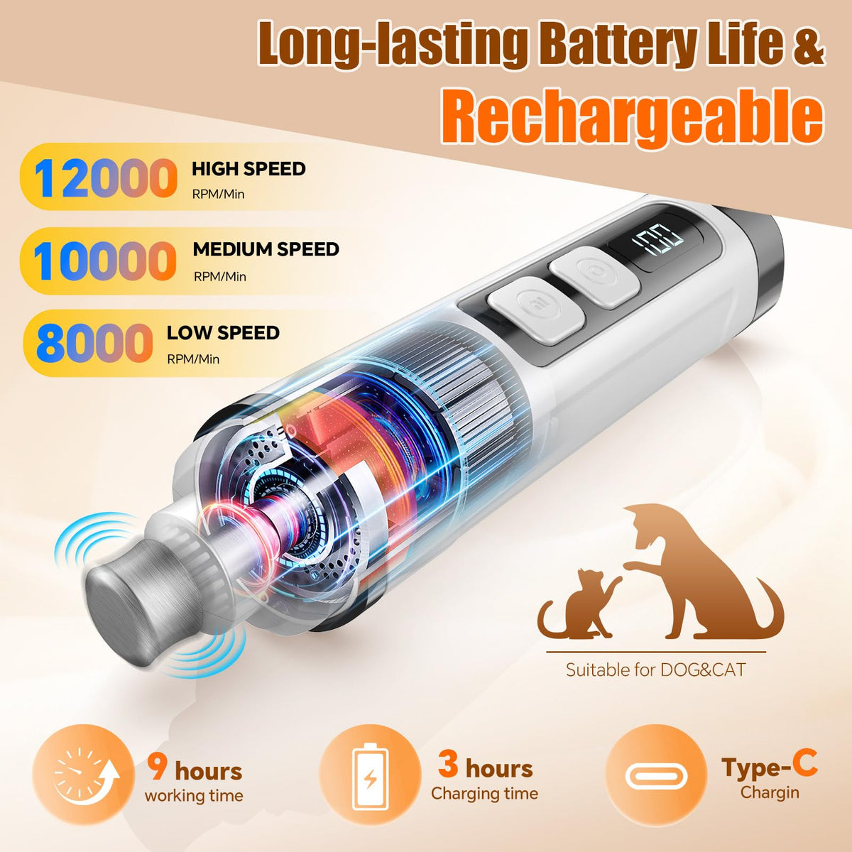 Electric 3 Speeds Dog Nail Grinder with Lights F611665