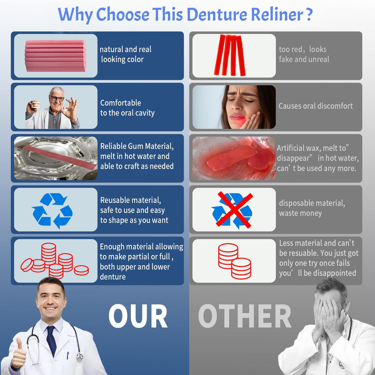 Denture Reline Kit for Upper and Lower Dentures A877589