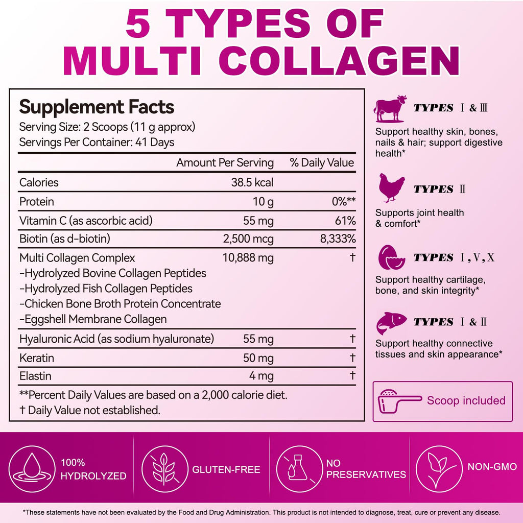 Multi Collagen Peptides Powder Types I II III V X 16 Oz Hydrolyzed with Biotin Unflavored E690