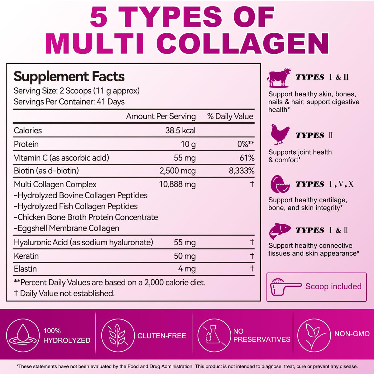 Multi Collagen Peptides Powder Types I II III V X 16 Oz Hydrolyzed with Biotin Unflavored E690