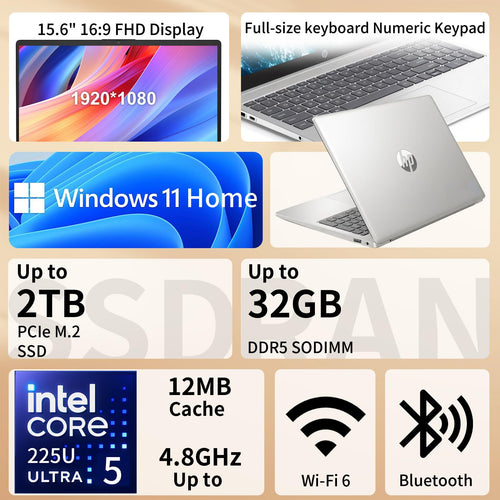 15.6" FHD Touchscreen Intel Core Ultra 5 Laptop O65000