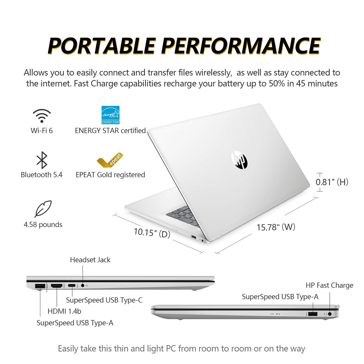 17.3 Inch Touchscreen Laptop AMD Ryzen 5 16GB RAM 1TB SSD U8669