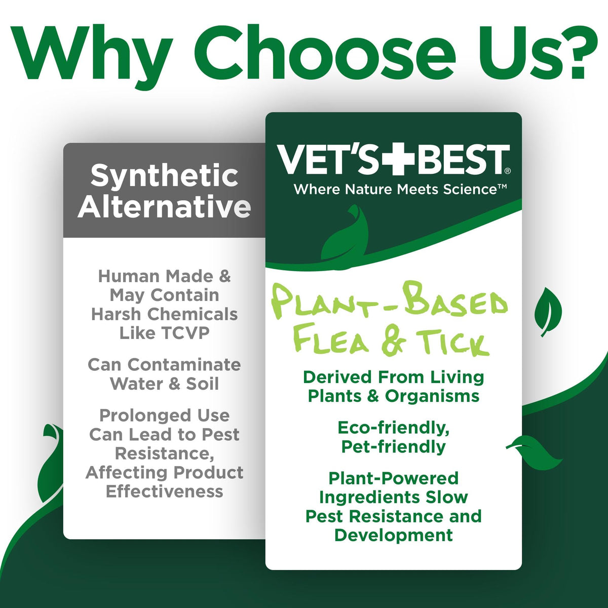 Plant-Based Waterless Flea & Tick Bath for Cats, 8 oz X711