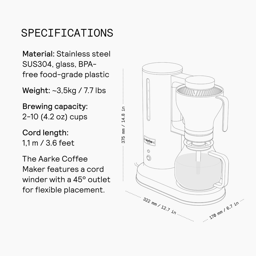 Drip Coffee Maker with 42oz Glass Carafe X606742