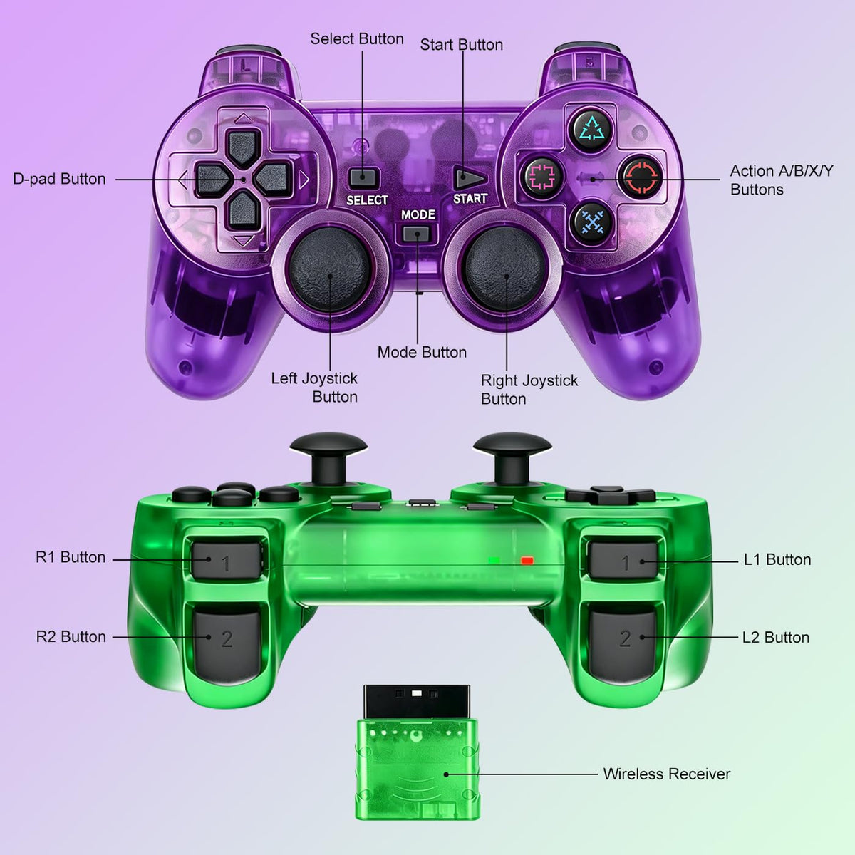 2 Packs Wireless Controller R90068