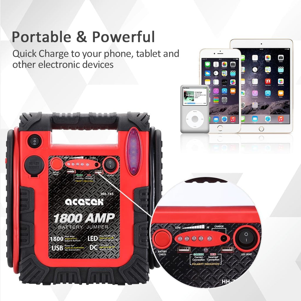 1800A Peak Car Jump Starter, 20000mAh Battery Booster, 12V Portable Power Bank with LED Light X366088