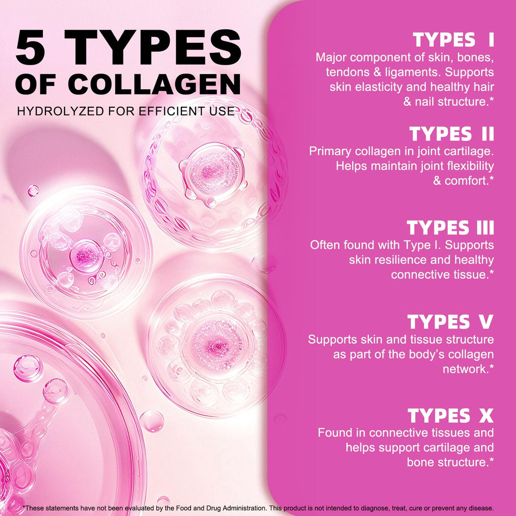Multi Collagen Peptides Powder Types I II III V X 16 Oz Hydrolyzed with Biotin Unflavored E690