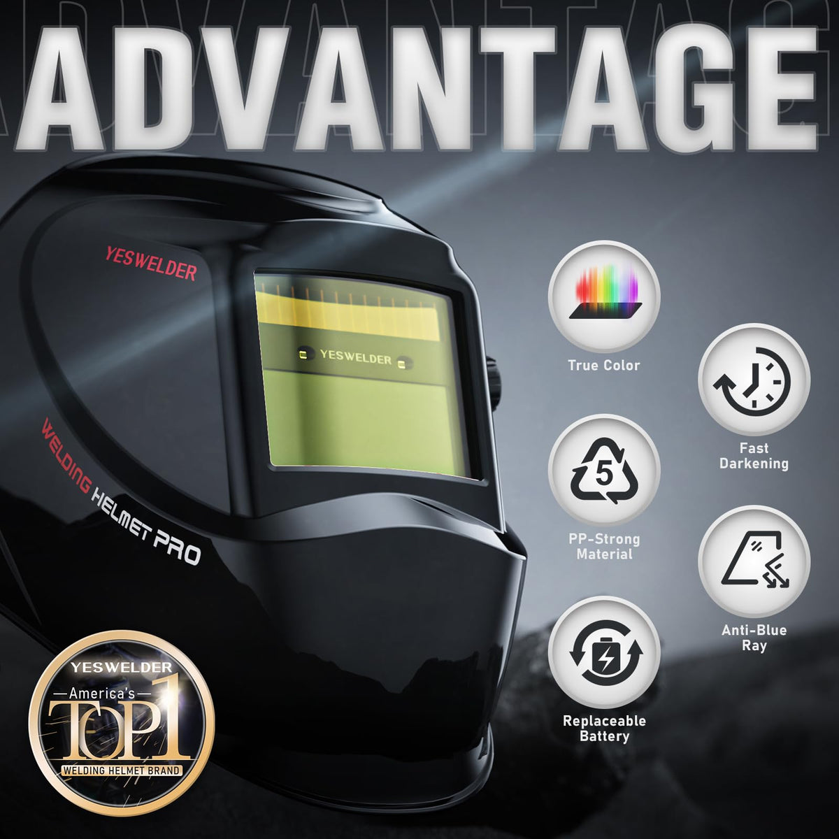 Auto Darkening Welding Helmet True Color H518997