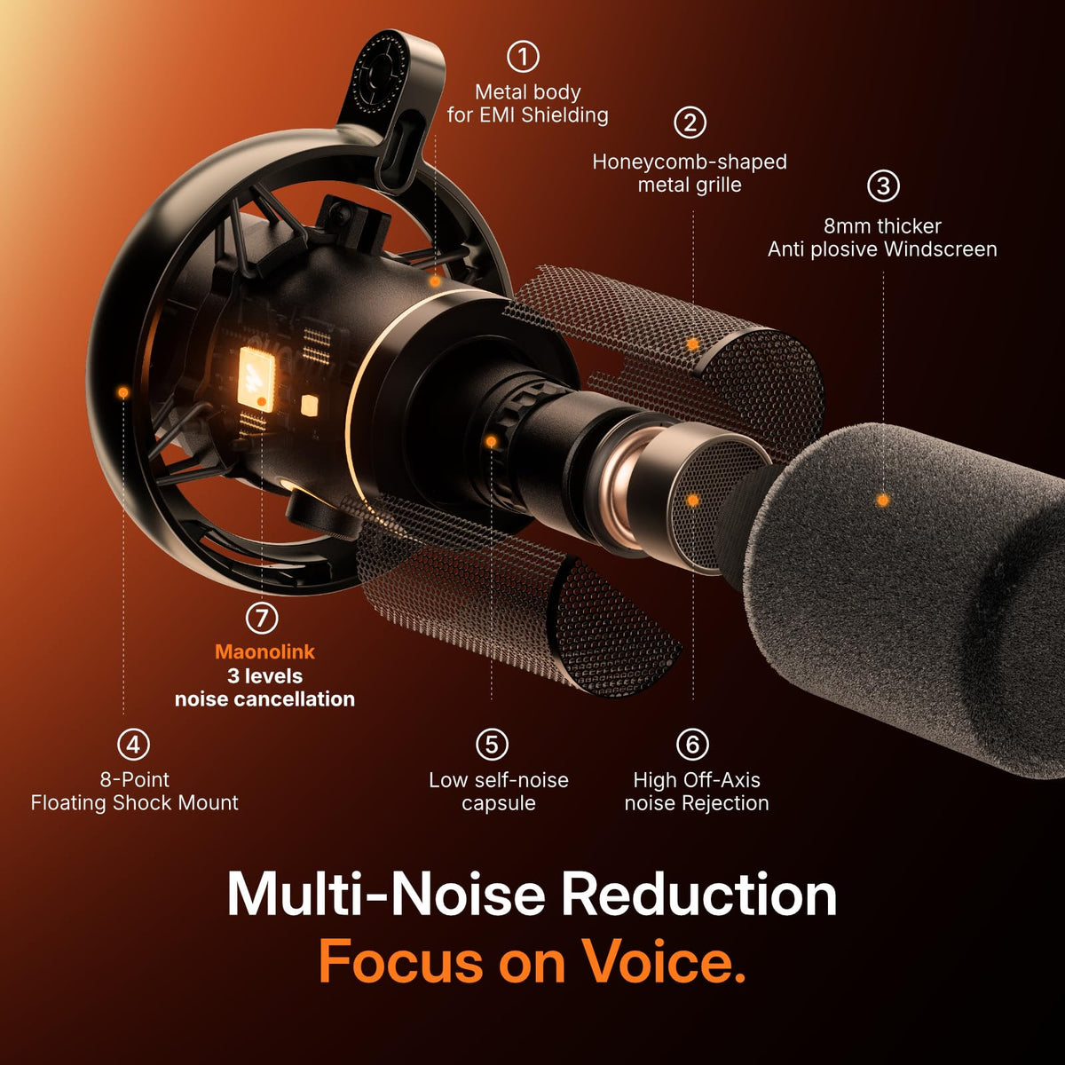 Hybrid Wireless Podcast Microphone L9163