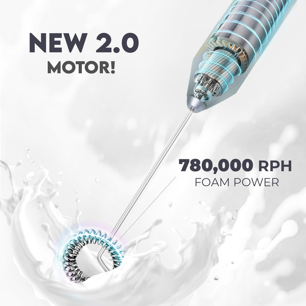 Handheld Milk Frother with AA Batteries G869