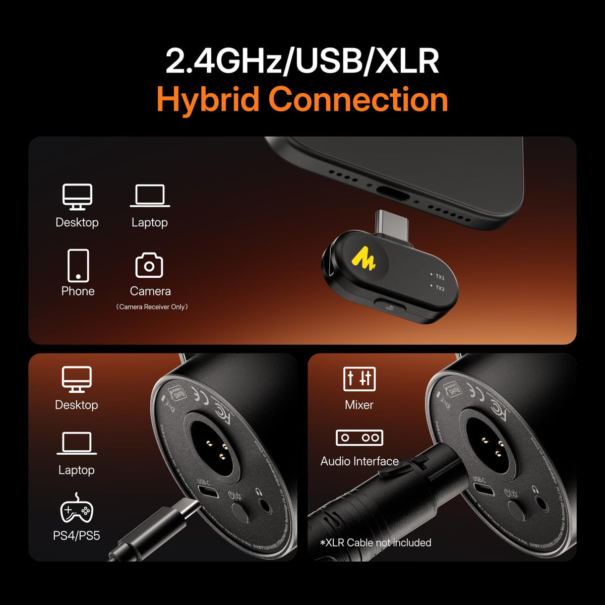 Hybrid Wireless Podcast Microphone L9163
