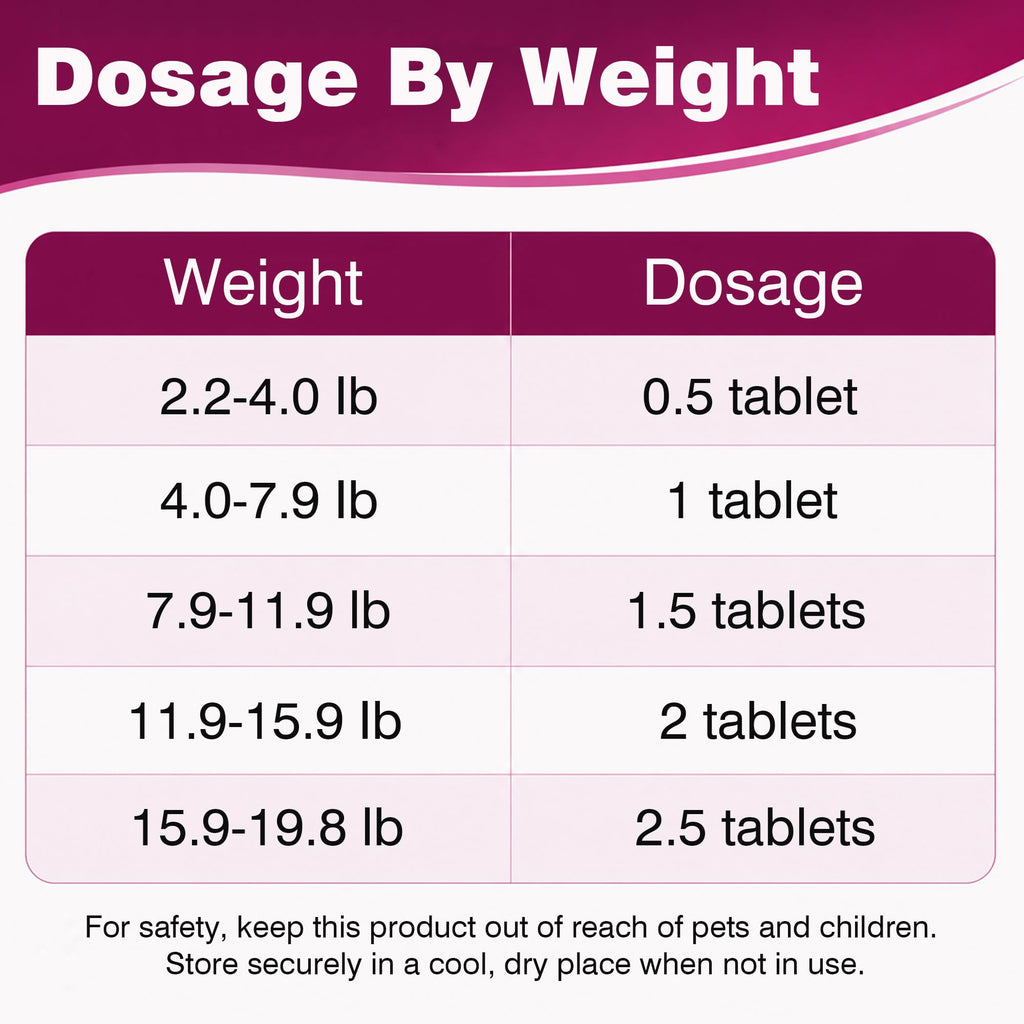 Broad-Spectrum Dewormer for Cats and Kittens, 12 Tablets K331936