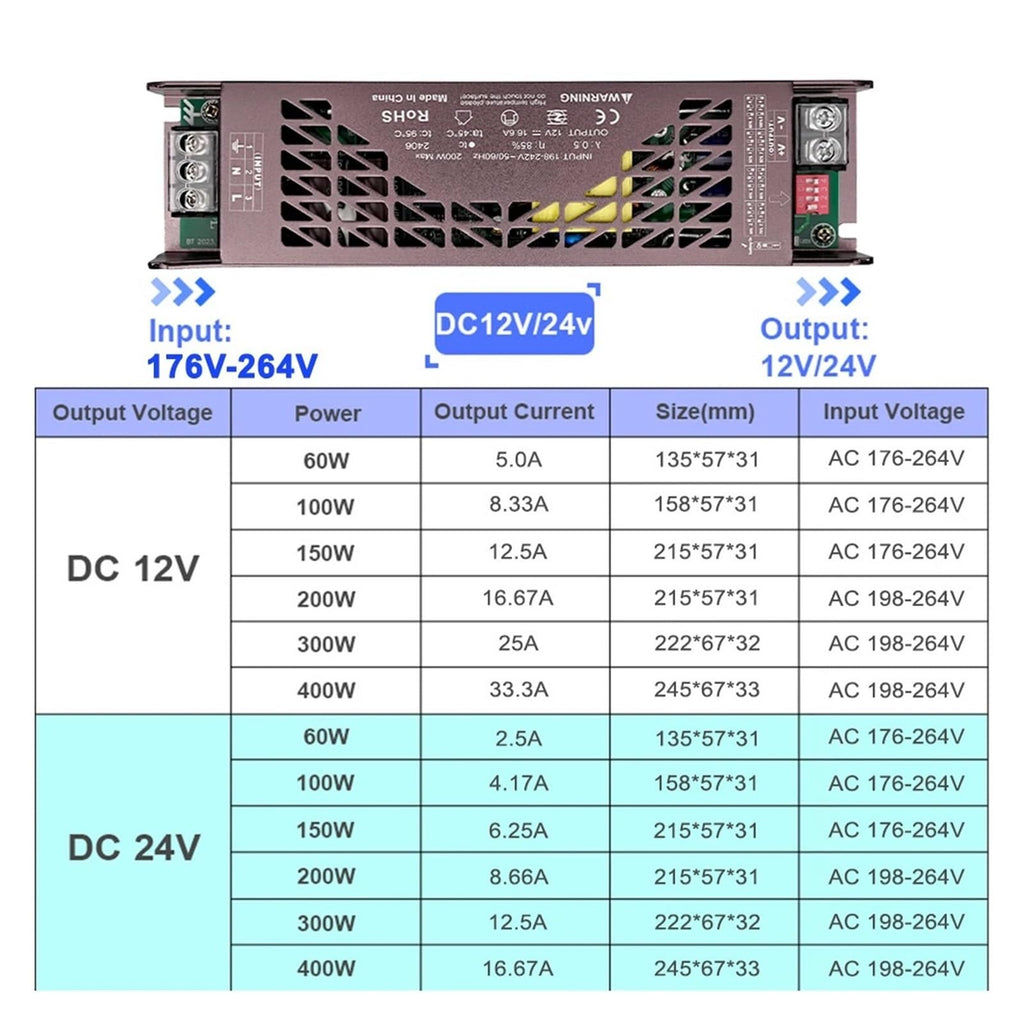 Dimmable LED Driver 24V 400W Lighting Transformer E864302