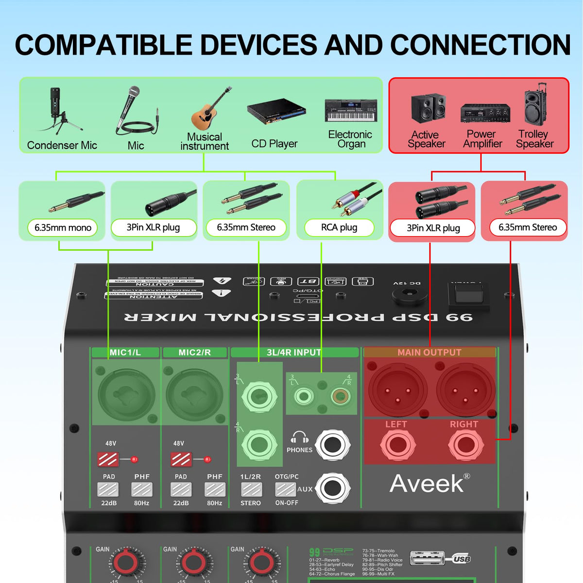 4 Channel Audio Mixer with Bluetooth and USB Q50150