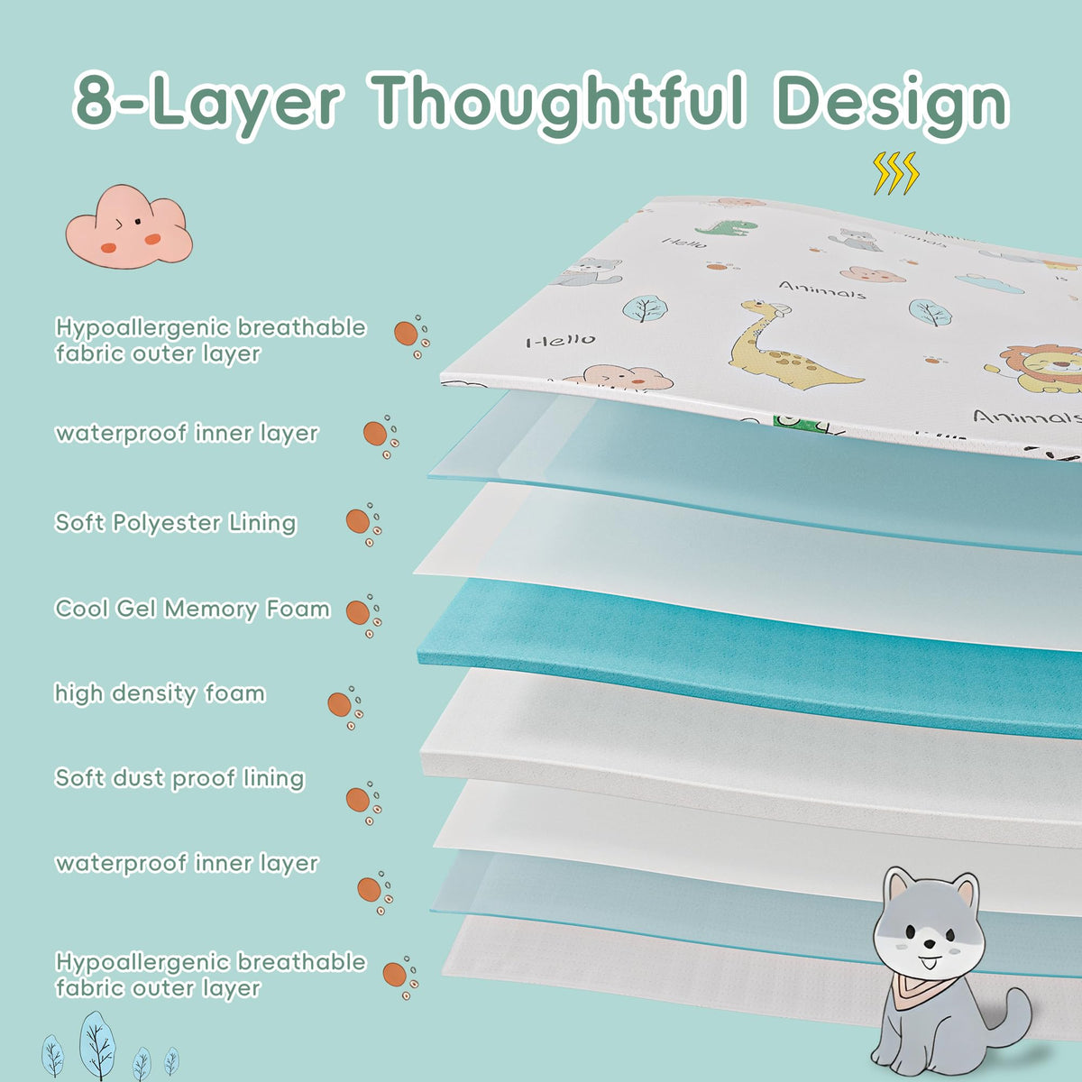 Trifold Pack and Play Mattress 38"x26" L996837