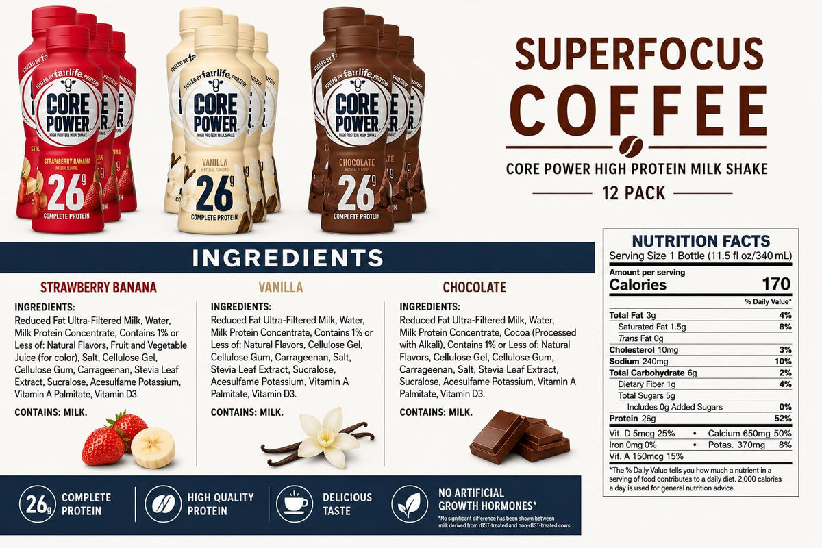 High Protein Milk Shakes Variety 12 Pack 14 Fl Oz P46983