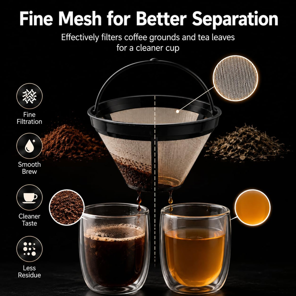 Reusable #4 Conical Coffee Filter Y839