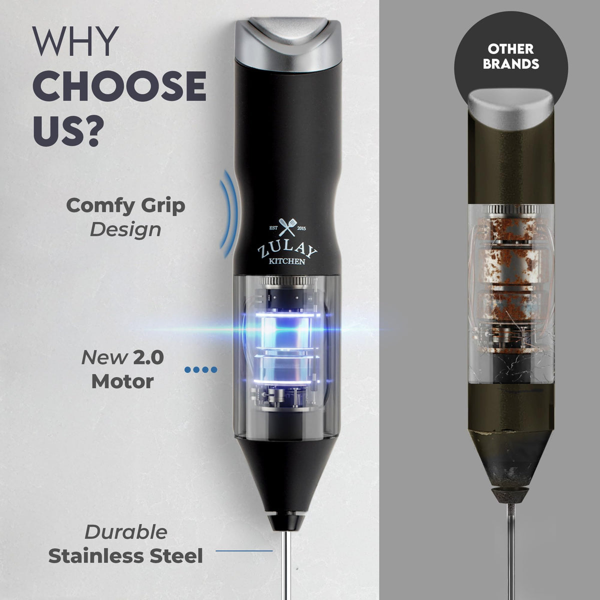Handheld Milk Frother with AA Batteries G869