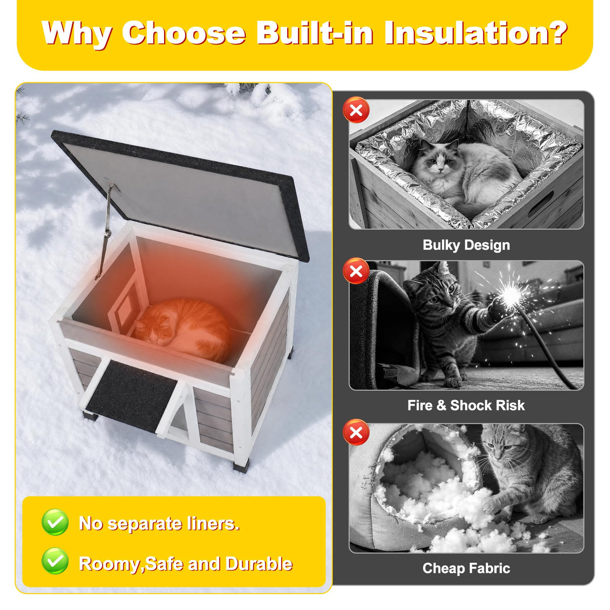 Insulated Outdoor Cat House I4116