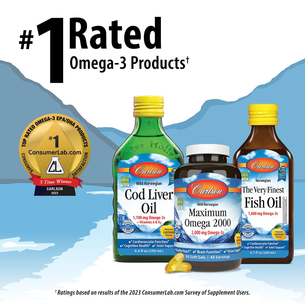 Omega-3 1600mg Soft Gels 90 Count B366