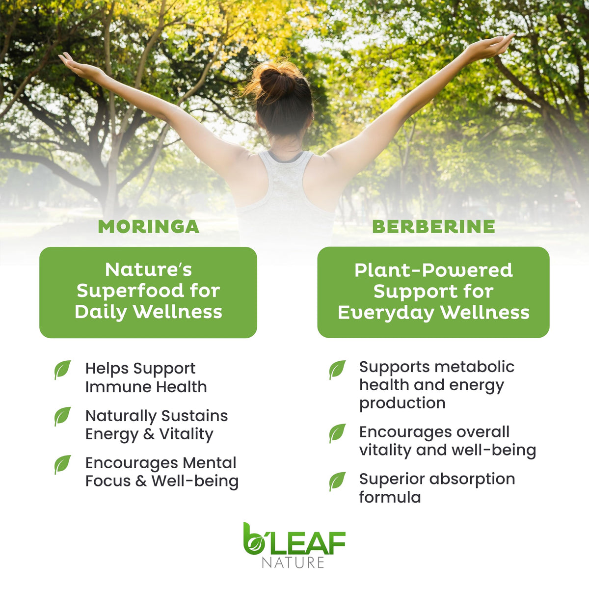 Moringa & Berberine 1100mg Capsules X2545