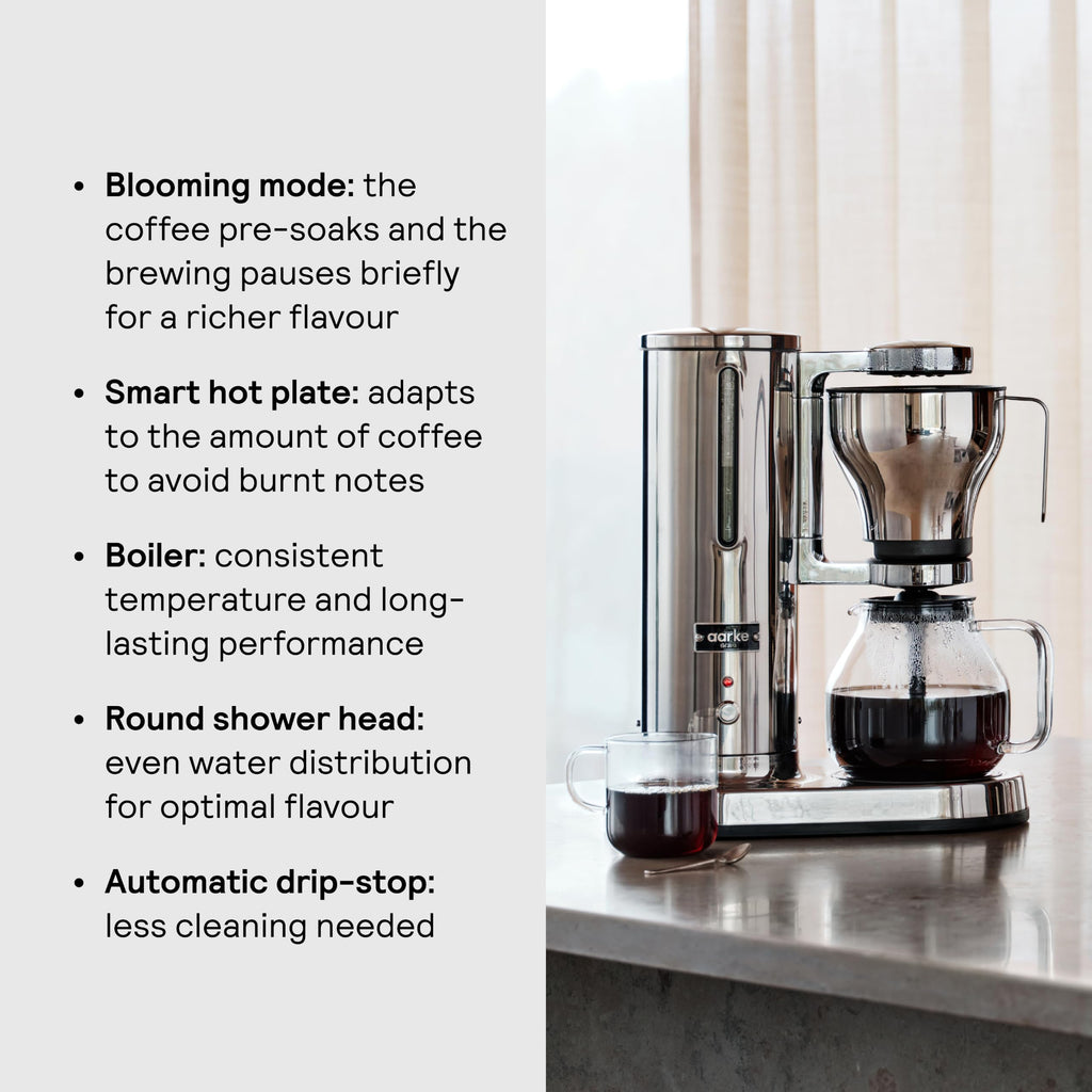 Drip Coffee Maker with 42oz Glass Carafe X606742