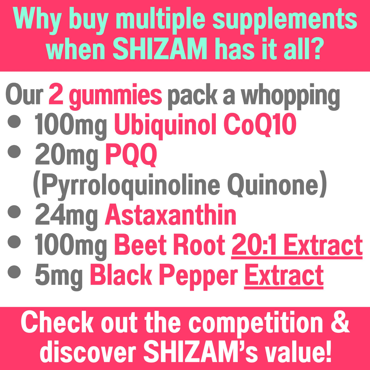 Ubiquinol CoQ10 PQQ Astaxanthin Beets Gummies M275807
