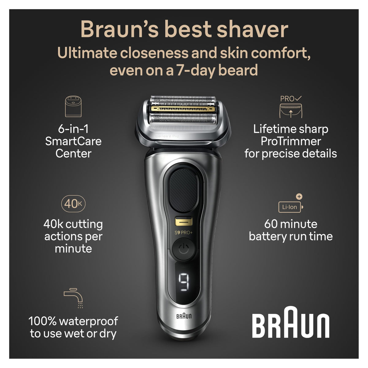 Electric Razor with 5 Shave Elements and Trimmer P27394