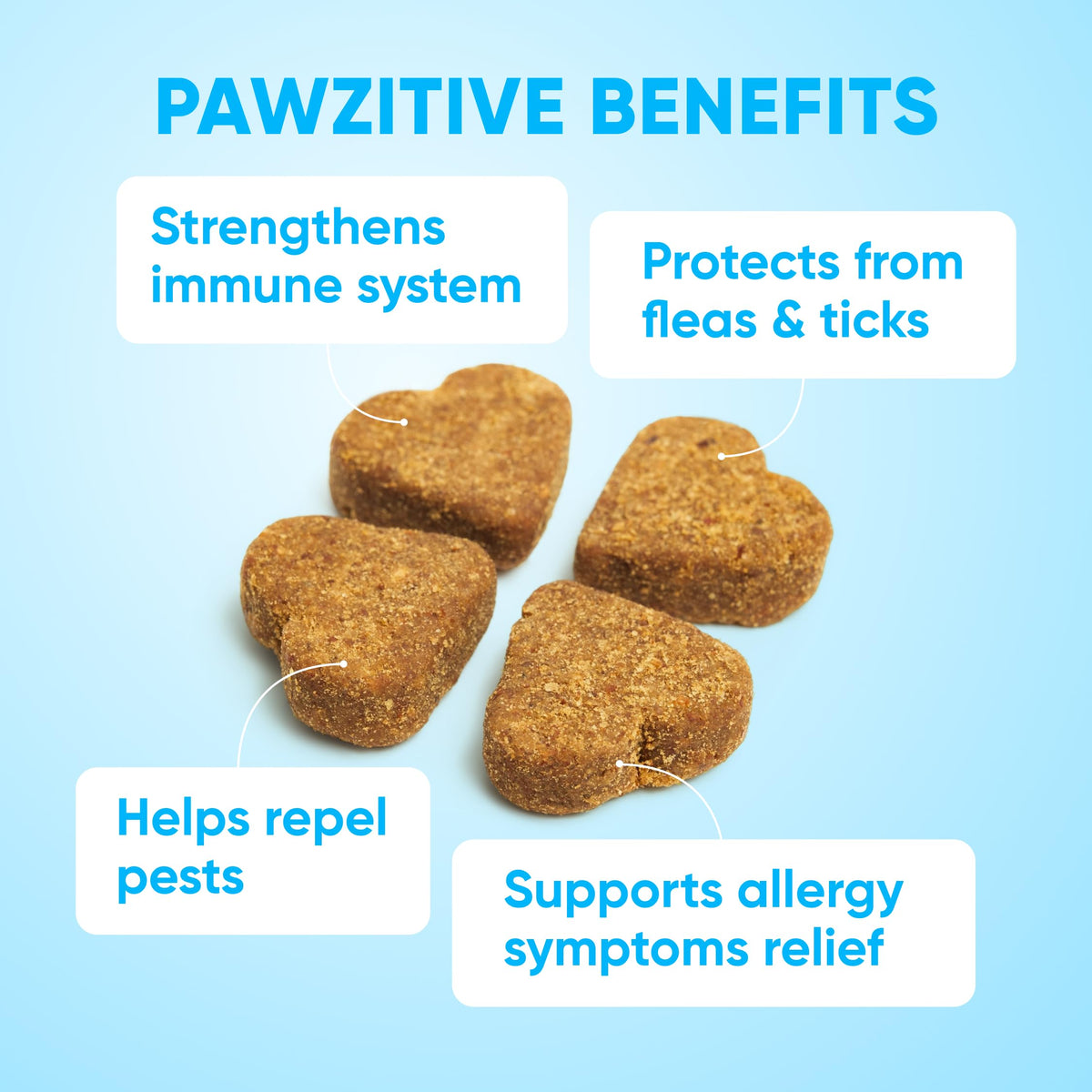 Chewable Flea and Tick Prevention for Dogs 120 Soft Chews I3087