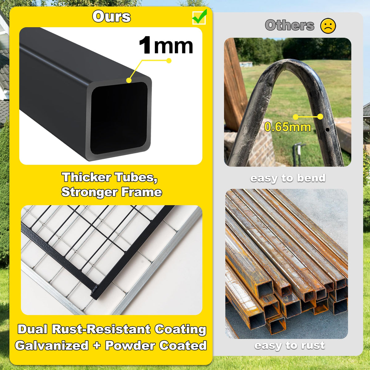 Heavy Duty Outdoor Dog Kennel with Roof Cover H5375