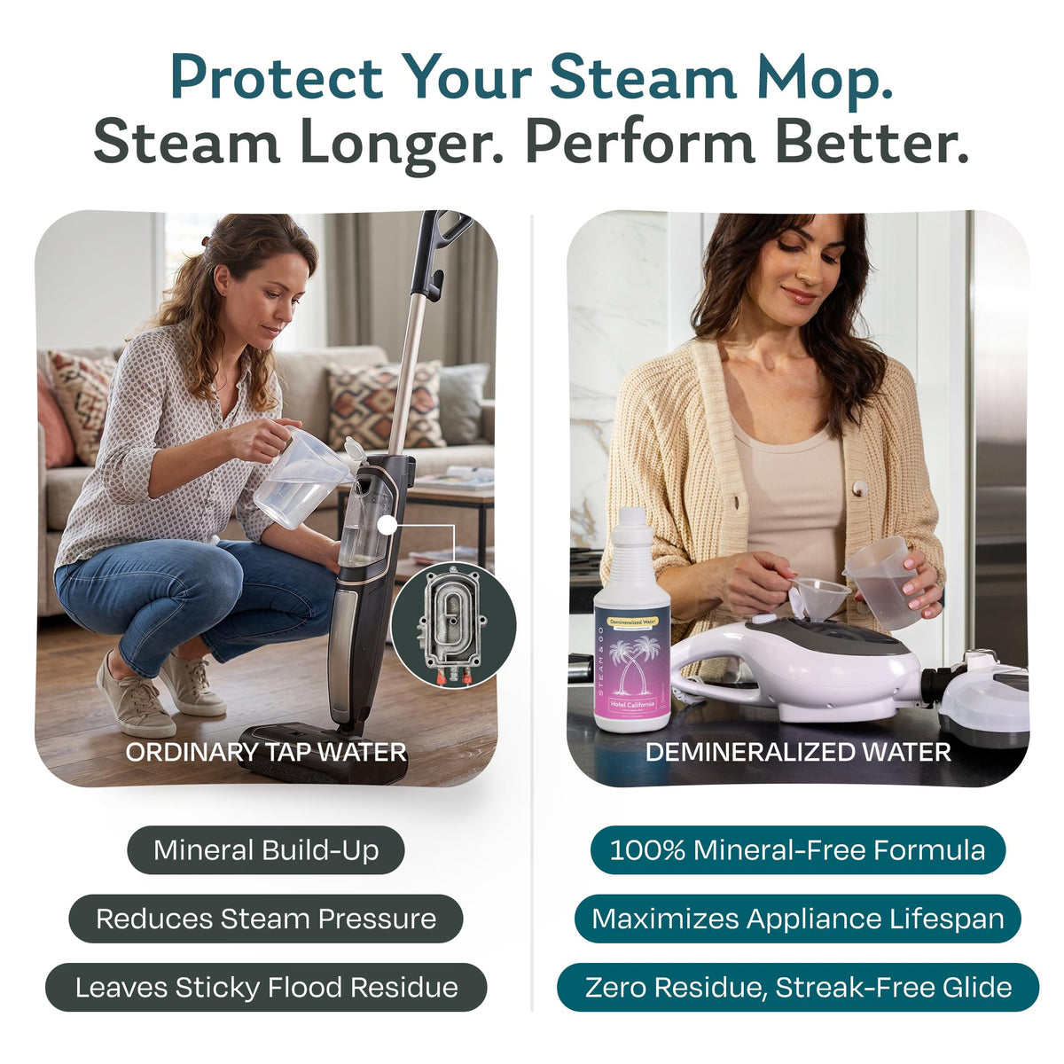Demineralized Water for Steam Mop, 32 Ounces H802600