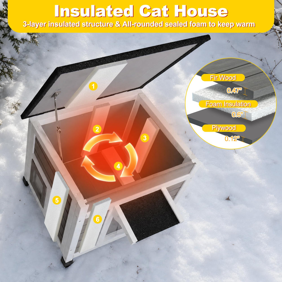 Insulated Outdoor Cat House I4116