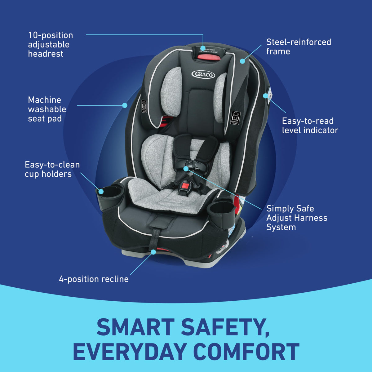 3 in 1 Convertible Car Seat R41661