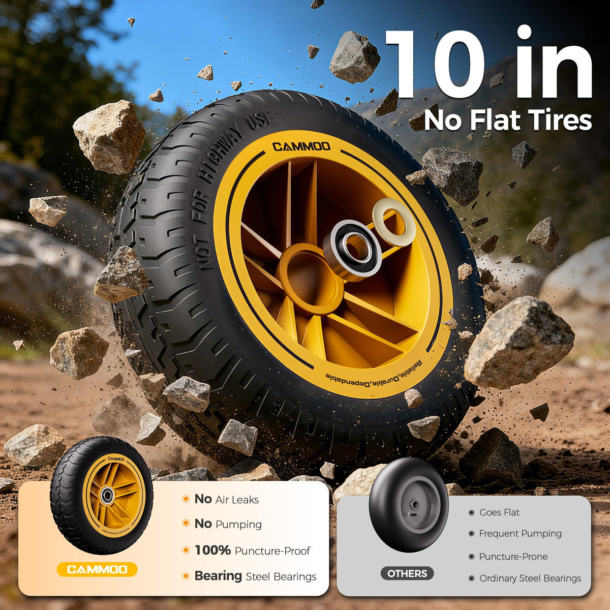 10-in No-Flat Tires Garden Dump Cart Wheelbarrow X40736